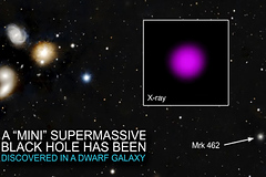 В карликовой галактике нашли сверхмассивную черную дыру