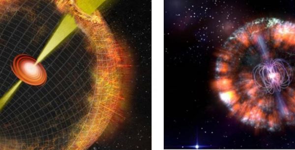 Художественная иллюстрация двух наиболее вероятных моделей компактного объекта в сверхновых типа «коровы»: черная дыра, аккрецирующая вещество в сверхкритическом режиме с образованием релятивистских струй (слева) и быстро вращающаяся нейтронная звезда со сверхсильным магнитным полем (справа). 